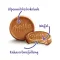 Вафлі в молочному шоколаді "Milka" Choco Wafer з какао, 30g (30 шт/ящ)